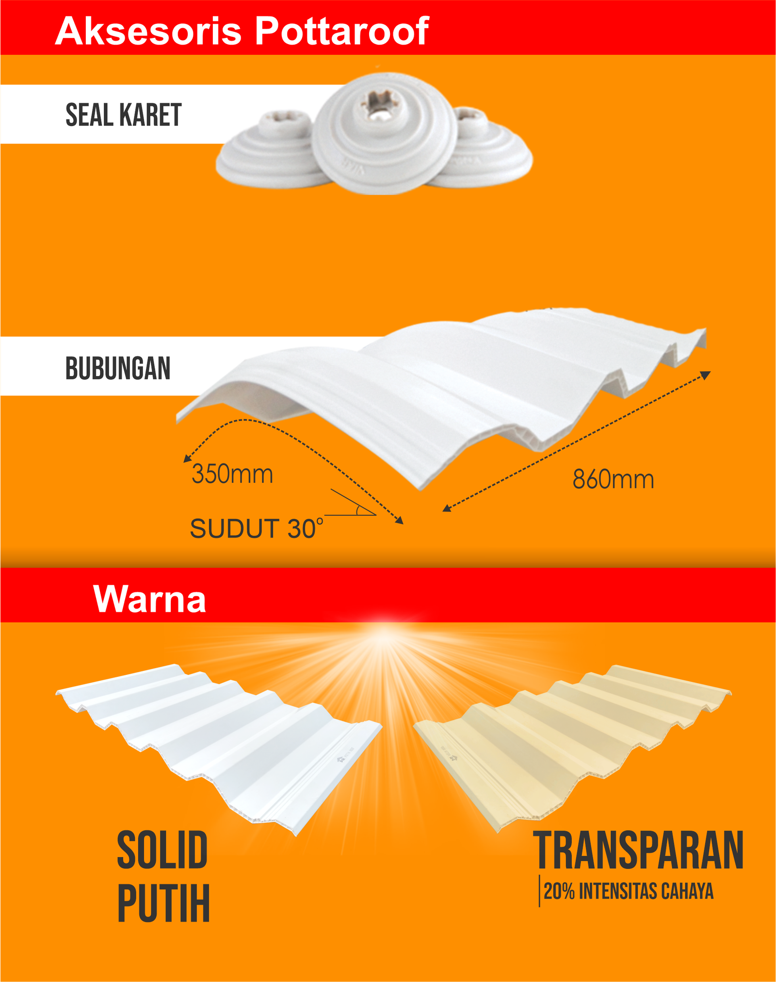 Atap UPVC – PT Bumimas Multikarya Perkasa